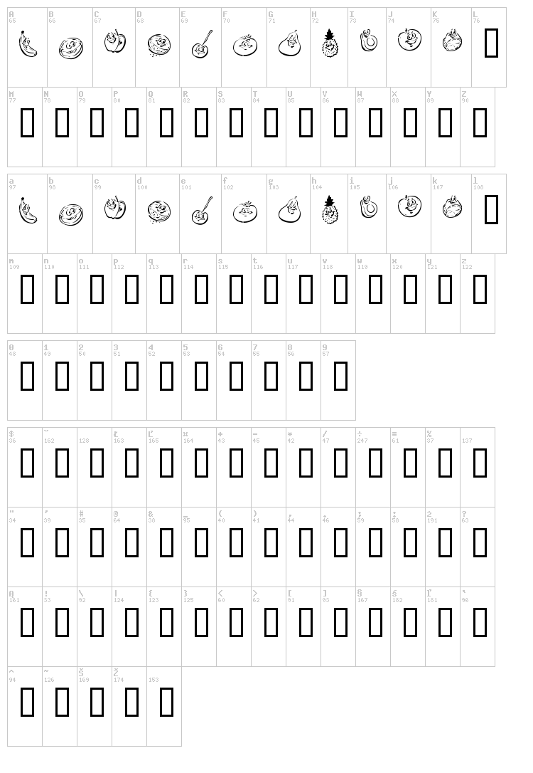 KR Happy Fruit font map